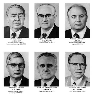 Политбюро ЦК КПСС